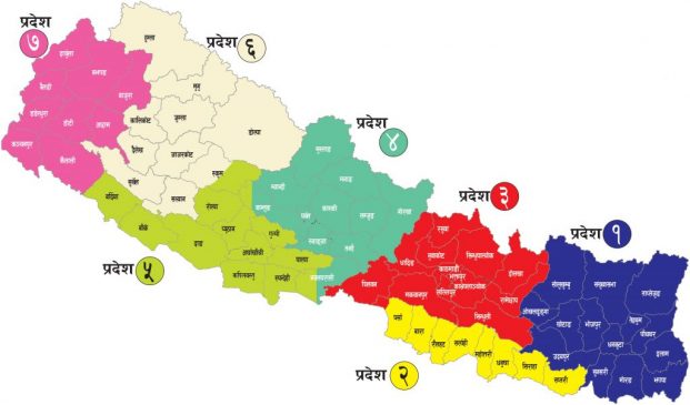 केन्द्रिकृत सङ्घीयता