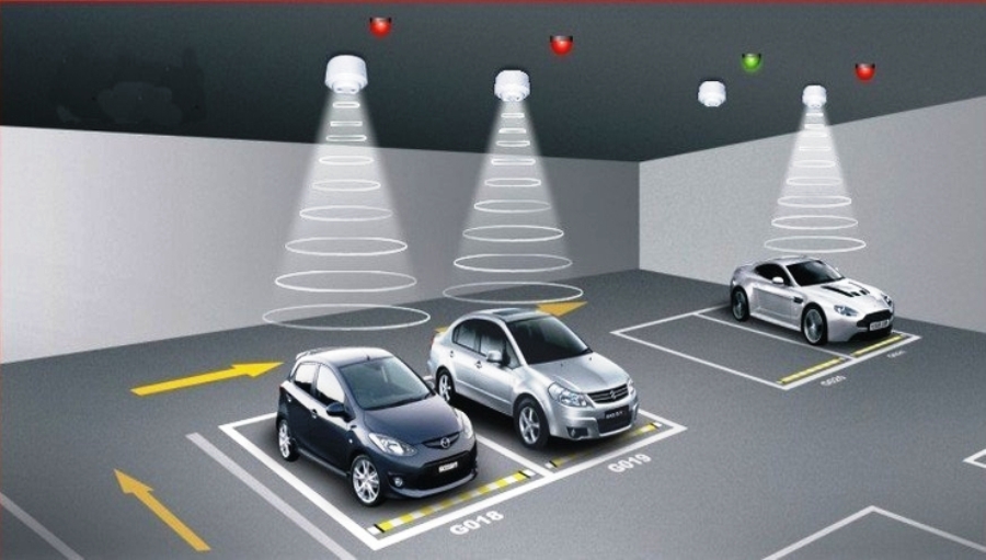 smart-parking-newskarobar