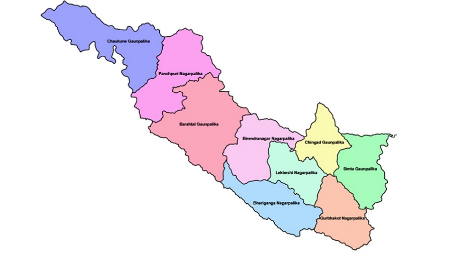 surkhet