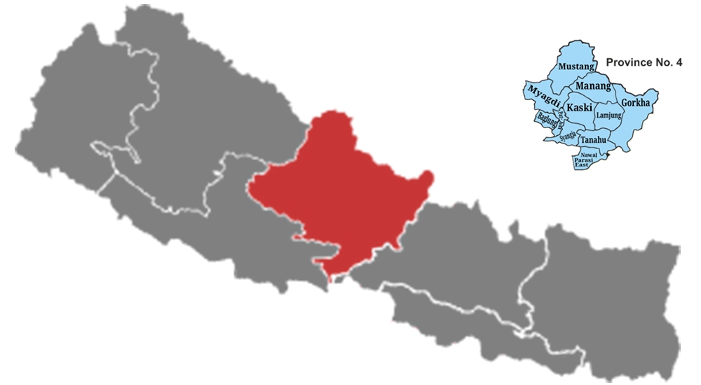gandaki-newskarobar