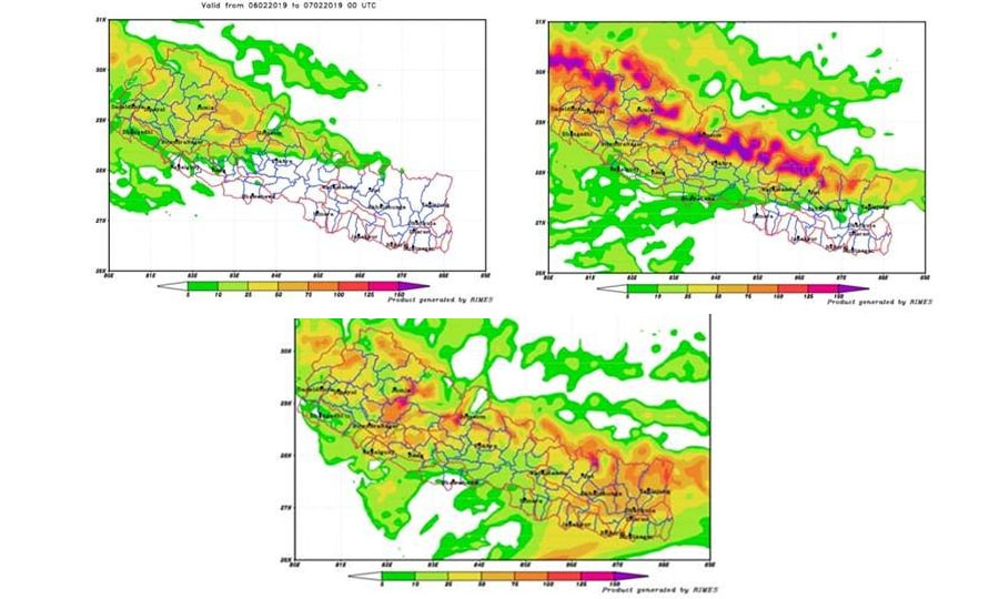 Nepal Weather