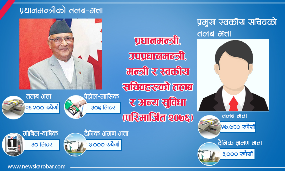 pm-oli-newskarobar