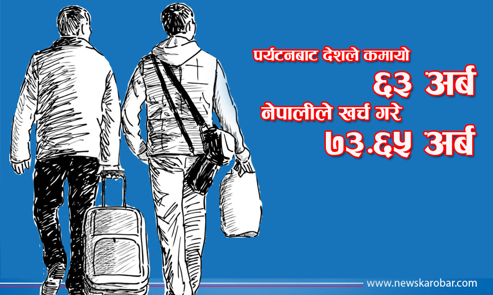 Travel_NewsKarobar