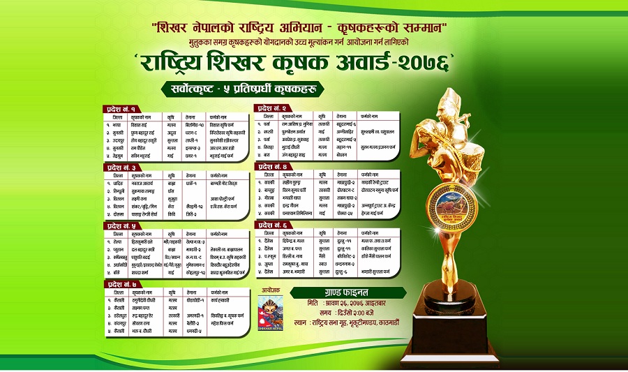 Nomination-newskarobar