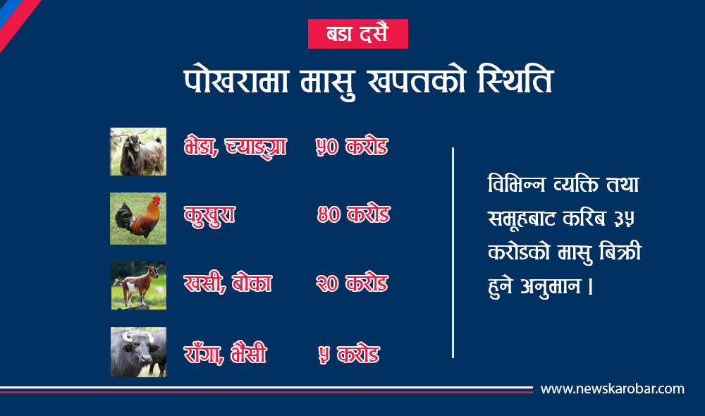 dashain-pokhara-newskarobar