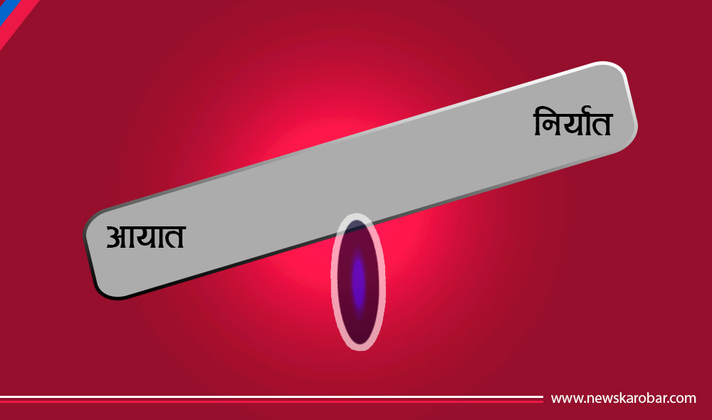 import-export newskarobar