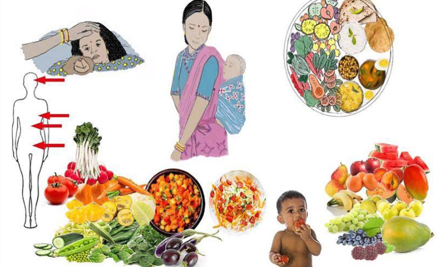 पोषणसम्बन्धी पाँचौँ विश्व सम्मेलन काठमाडौंमा शुरु