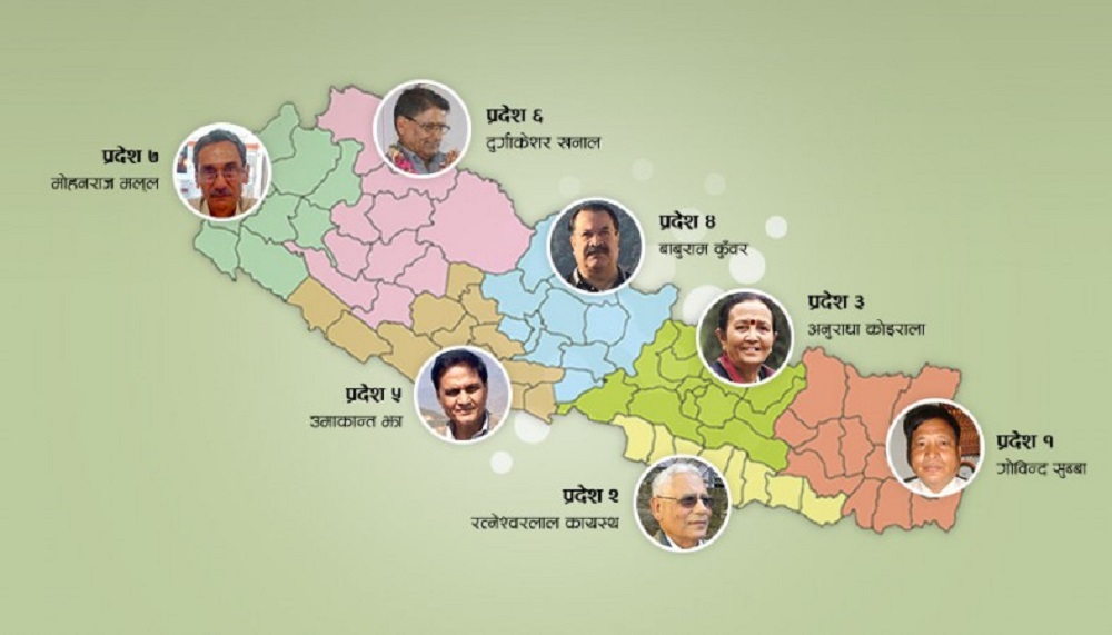 सातै प्रदेशका प्रदेश प्रमुख पदमुक्त