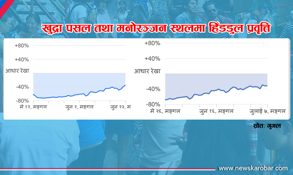 Movement_NewsKarobar