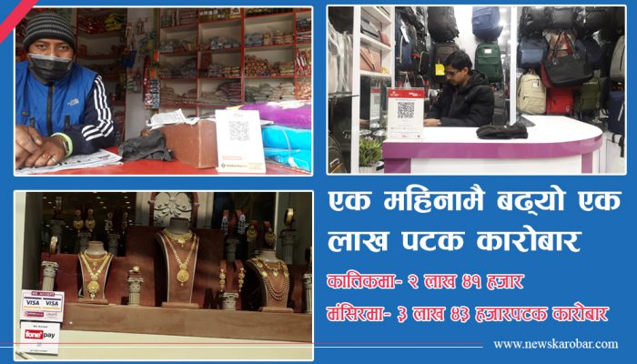 पसल-पसलमा भेटिन थाले क्यूआर कोड, मंसिरमा मात्रै सवा अर्बको कारोबार